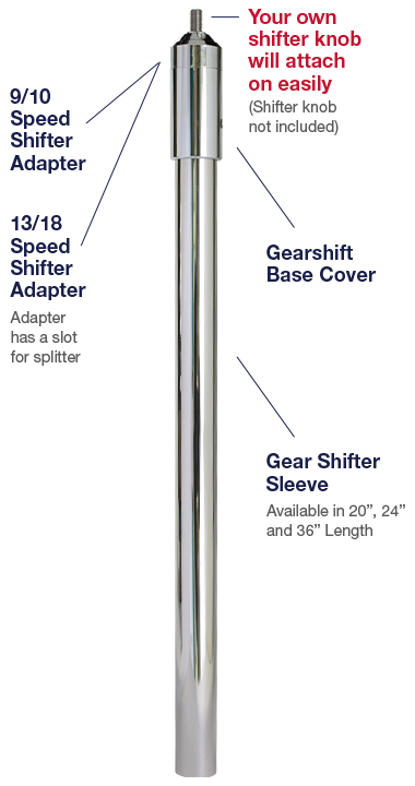 Shifter Complete
