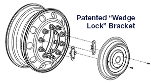 Patented "Wedge Lock" Bracket