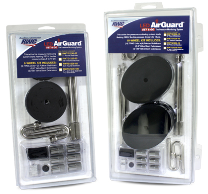 LED AirGuard Set & Go Kit Packaging