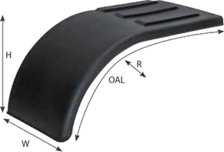 Poly Half Tandem Fender Specs