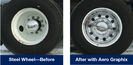 Steel Wheel Before & After with Aero Graphix