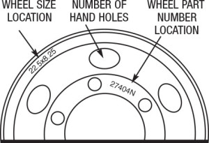 Where's My Wheel Part Number? - RealWheels