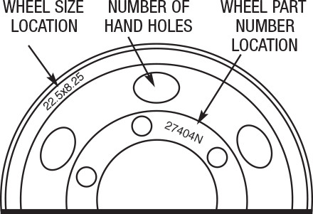 Wheel Part Number Diagram